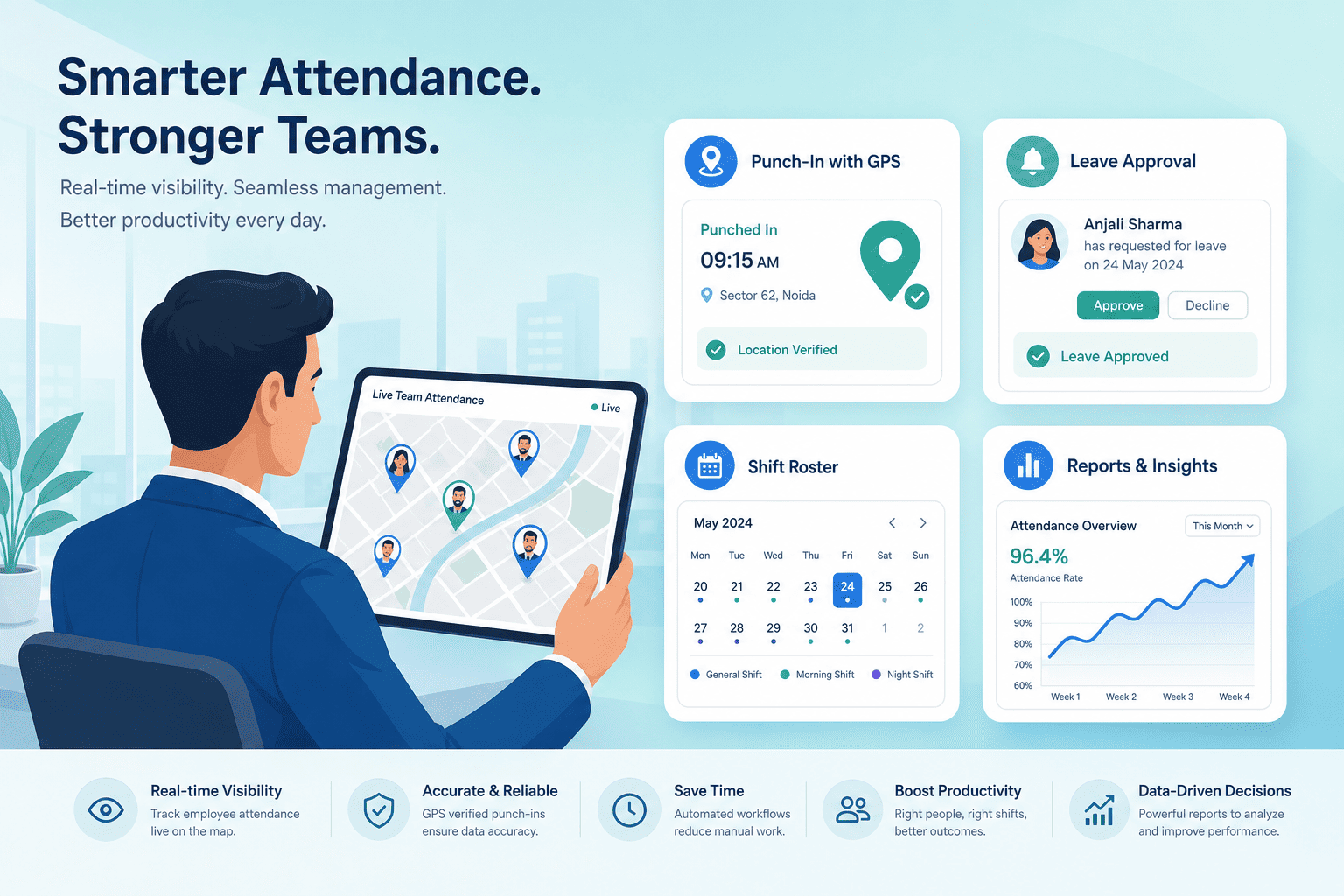 Leave management, shift roster and attendance reports for managers