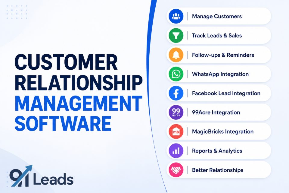 Customer Relationship Management Software : A Complete Guide