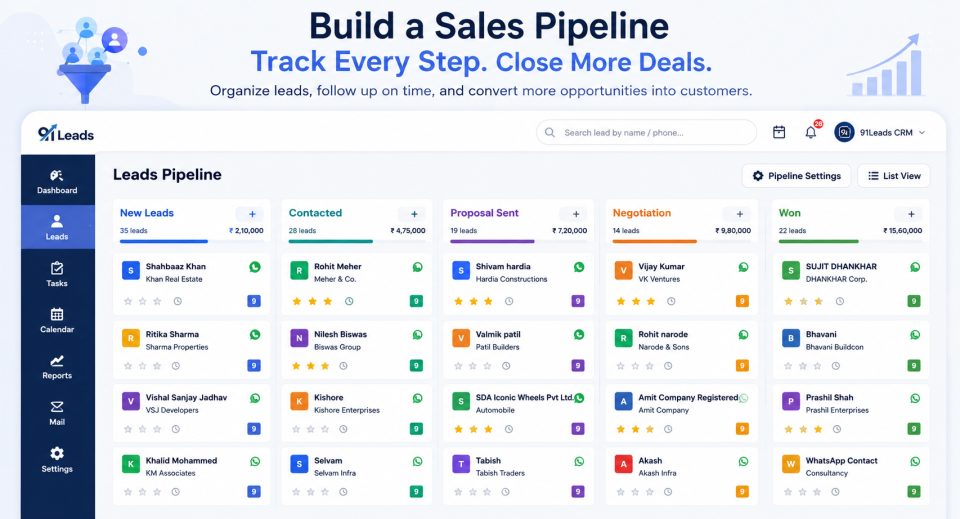 How to Build a Sales Pipeline That Actually Helps You Close More Deals