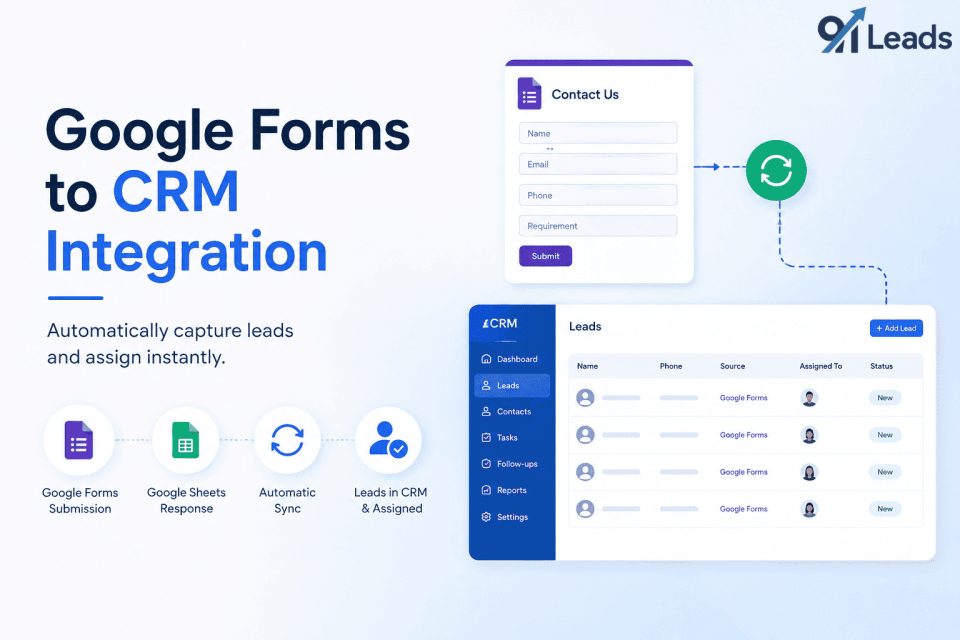 Integration of Google Forms with CRM: Automatically Capture Leads Without Manual Data Entry