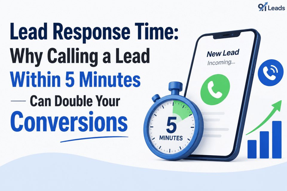 Lead Response Time: Why Calling a Lead Within 5 Minutes Can Double Your Conversions