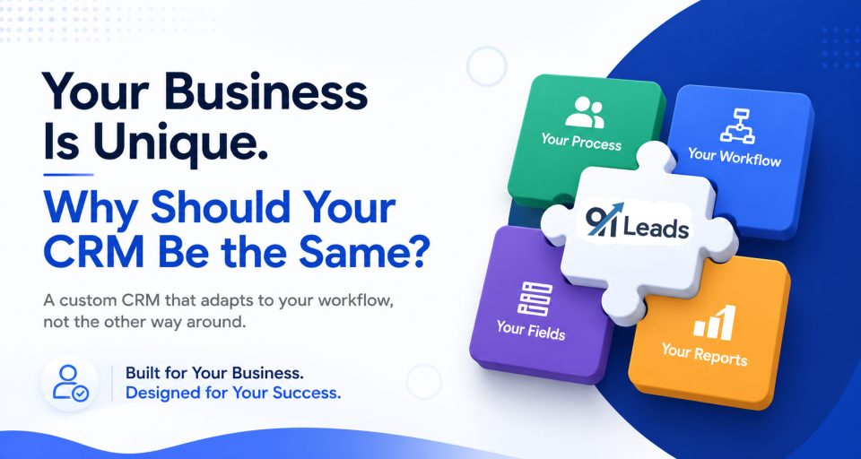 Your Business Is Unique. Why Should Your CRM Be the Same?
