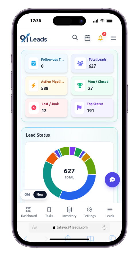 91Leads CRM mobile dashboard with lead stats and status chart